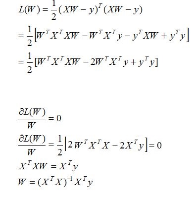 analytical-solution